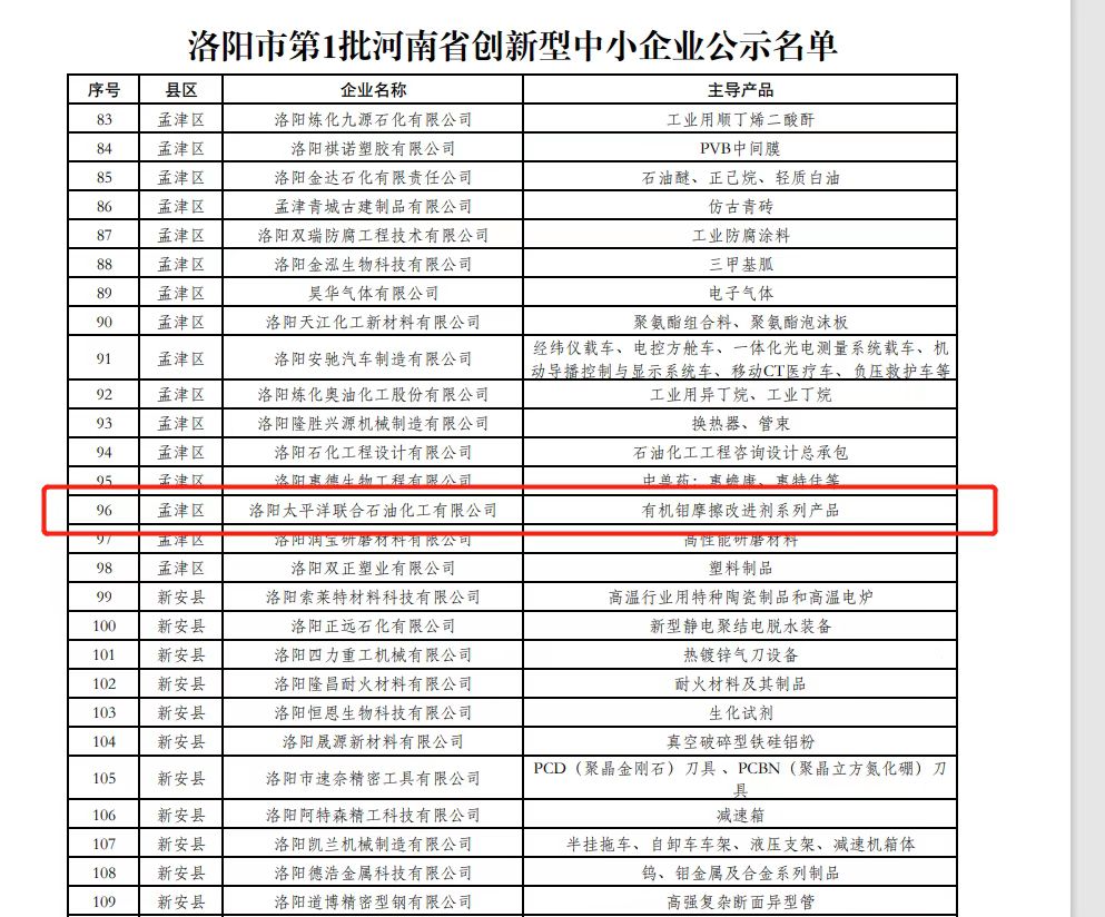 洛陽(yáng)太平洋聯(lián)合石油化工有限公司 洛陽(yáng)太平洋聯(lián)合石油化工有限公司
